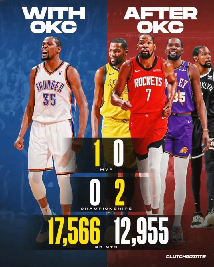 AYX-包含杜兰特赛事官方发布爆冷新规，快船争议不断！的词条